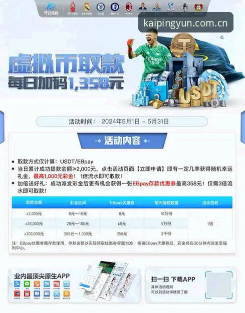 开云体育官网地址手机版 开云体育官网地址手机版全面解析:技术评测与实用指南