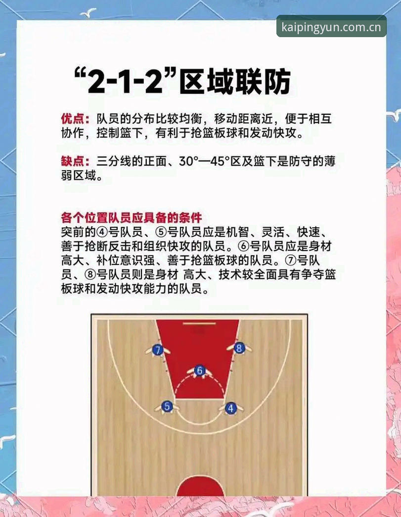 开云体育官网入口地址2026最新版本 生死局破立之道:北京男篮G4创新战术与kaiyun体育平台观赛指南