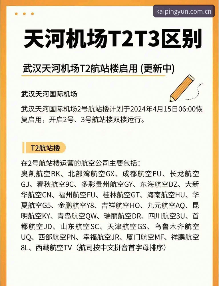 开云体育A9Z2常见问题 开云体育A9Z2常见问题详解